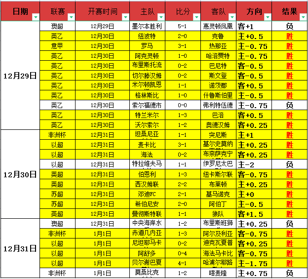 米兰体育,产品,MILAN,MILAN,Sports,米兰体育,体育直播,体育赛事,APP下载,官方网地址