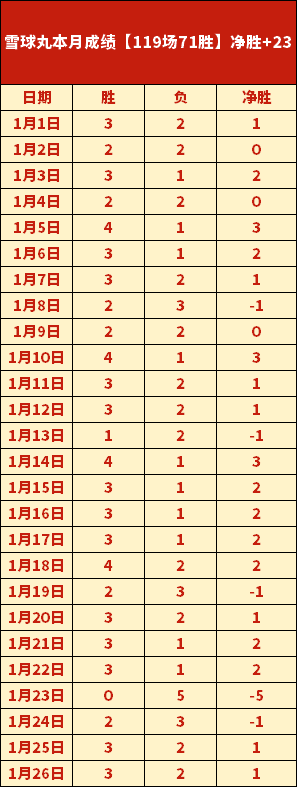 篮球困境,副班长被动,处境依旧,MILAN,Sports,米兰体育,体育直播,体育赛事,APP下载,官方网地址