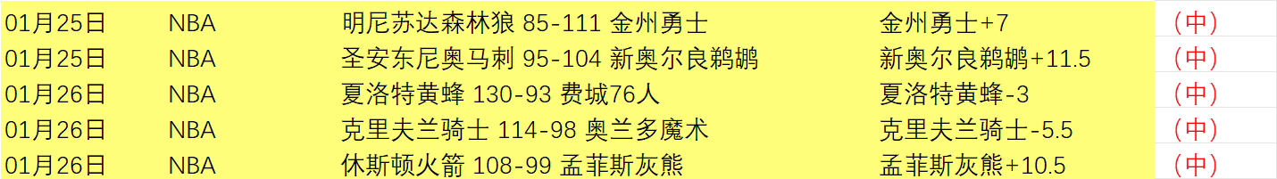 中国或成为,亚洲杯乒乓,球赛事长期,MILAN,Sports,米兰体育,体育直播,体育赛事,APP下载,官方网地址