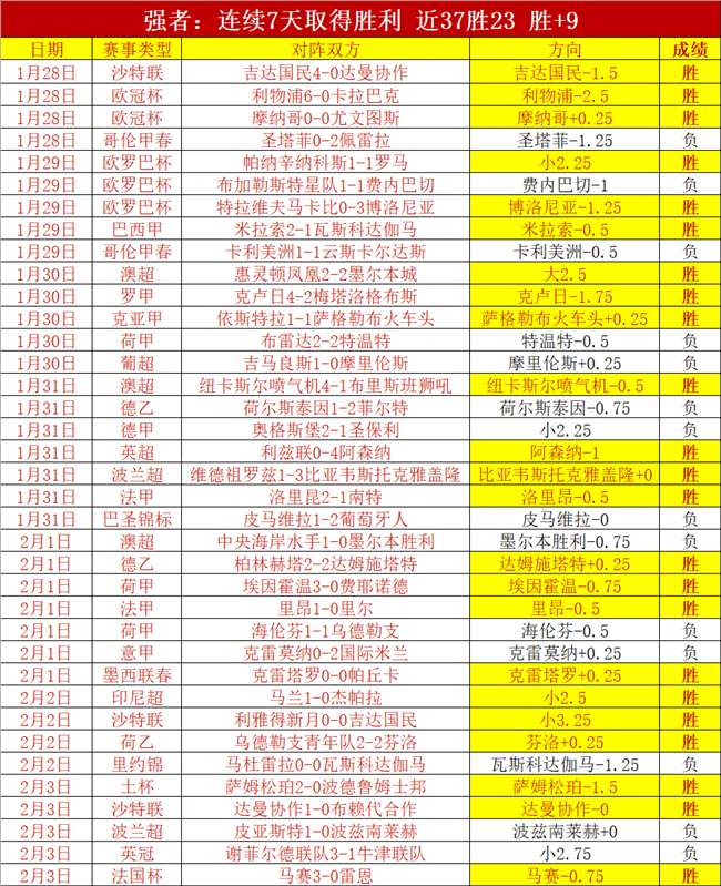 广州恐失蒋,光太,多家中超球,MILAN,Sports,米兰体育,体育直播,体育赛事,APP下载,官方网地址