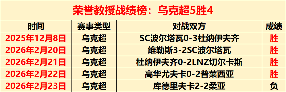 奥兰多魔术,对阵洛杉矶,湖人,MILAN,Sports,米兰体育,体育直播,体育赛事,APP下载,官方网地址