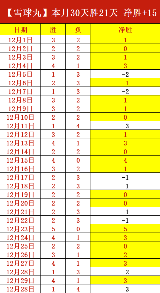 罗德里戈热,血宣言,同城巅峰对,MILAN,Sports,米兰体育,体育直播,体育赛事,APP下载,官方网地址