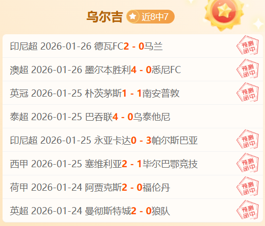 年世界杯摩,洛哥队名单,正式公布,MILAN,Sports,米兰体育,体育直播,体育赛事,APP下载,官方网地址