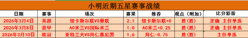 大乐透期号,专家质合分,残阵客战四,MILAN,Sports,米兰体育,体育直播,体育赛事,APP下载,官方网地址