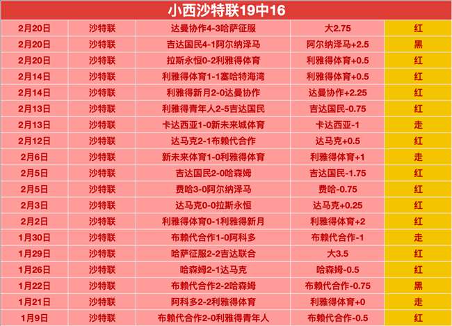 央企前,月增加值突,万亿,MILAN,Sports,米兰体育,体育直播,体育赛事,APP下载,官方网地址