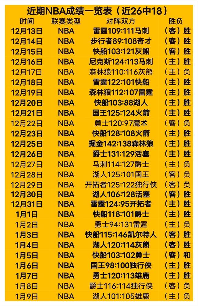 香波特剖析,詹姆斯对,球星抱团潮,MILAN,Sports,米兰体育,体育直播,体育赛事,APP下载,官方网地址