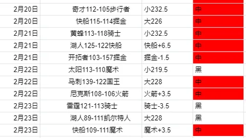 “切尔西官方宣布：伯利集团正式完成球队收购”