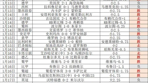 英国媒体披露：切尔西球探亲临热刺伊普斯维奇对决，密切观察德拉普表现